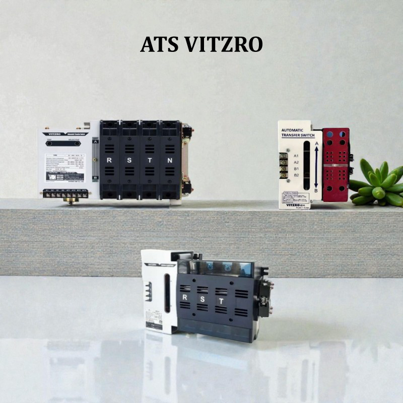 Bảng giá ATS VITZRO – 01.12.22