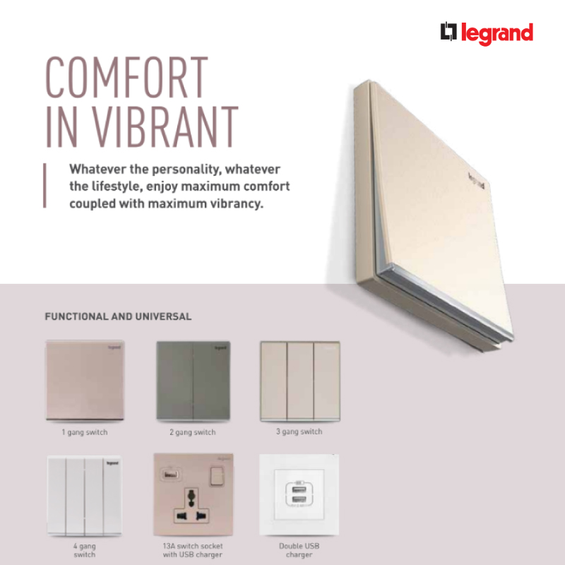 Bảng giá LEGRAND