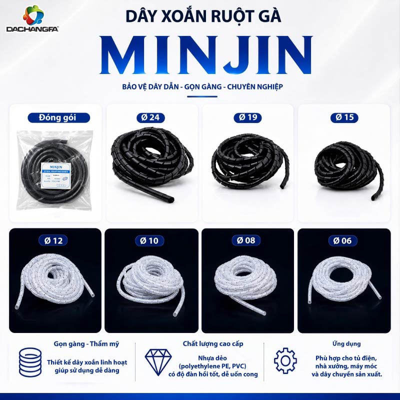 Dây Xoắn MJSWB MINJIN