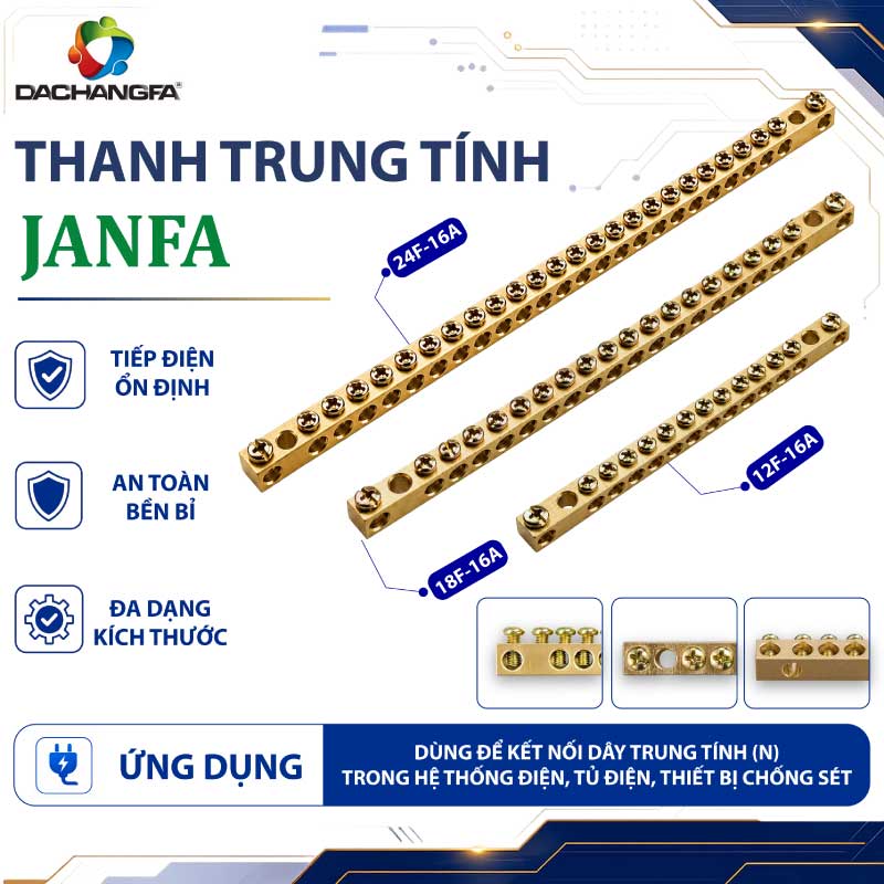 Thanh Trung Tính