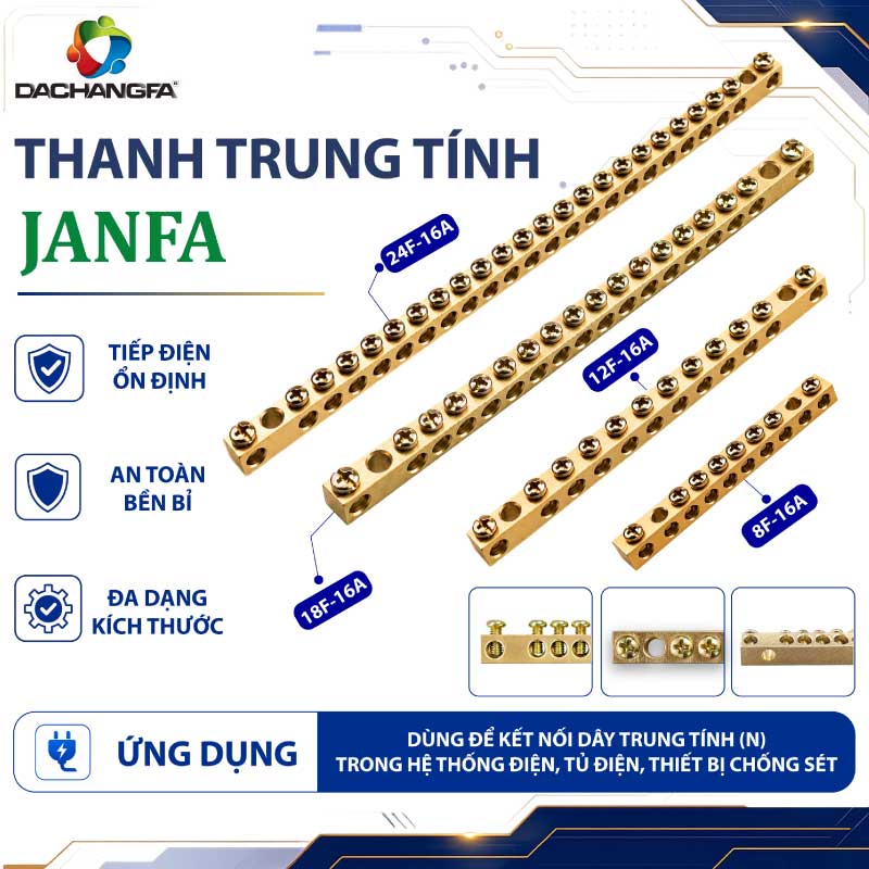 Thanh Trung Tính