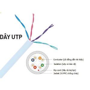 Dây Cáp Mạng UTP - NC6-U10 - Nanoco