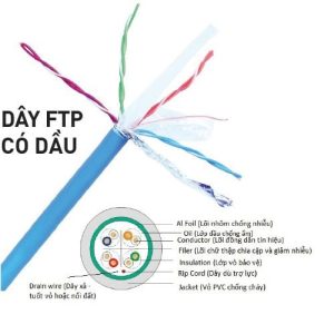 Dây Cáp Mạng FTP Có Dầu - NC5E-F1000 - Nanoco