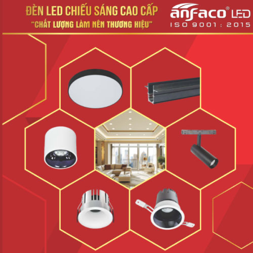 Bảng giá ANFACO – 01.09.25
